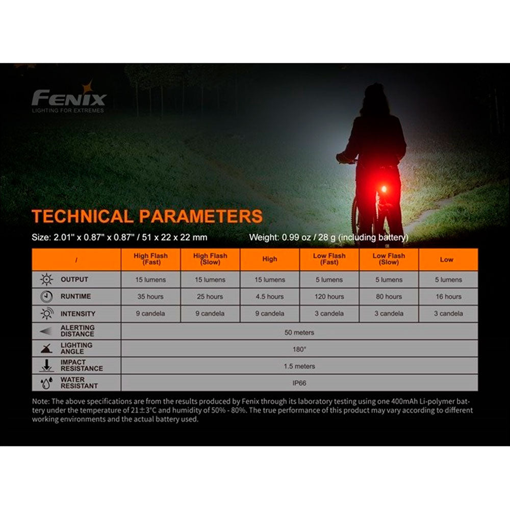FENIX BC05R V2.0 LUZ ROJA TRASERA PARA RUNNING Y BICI