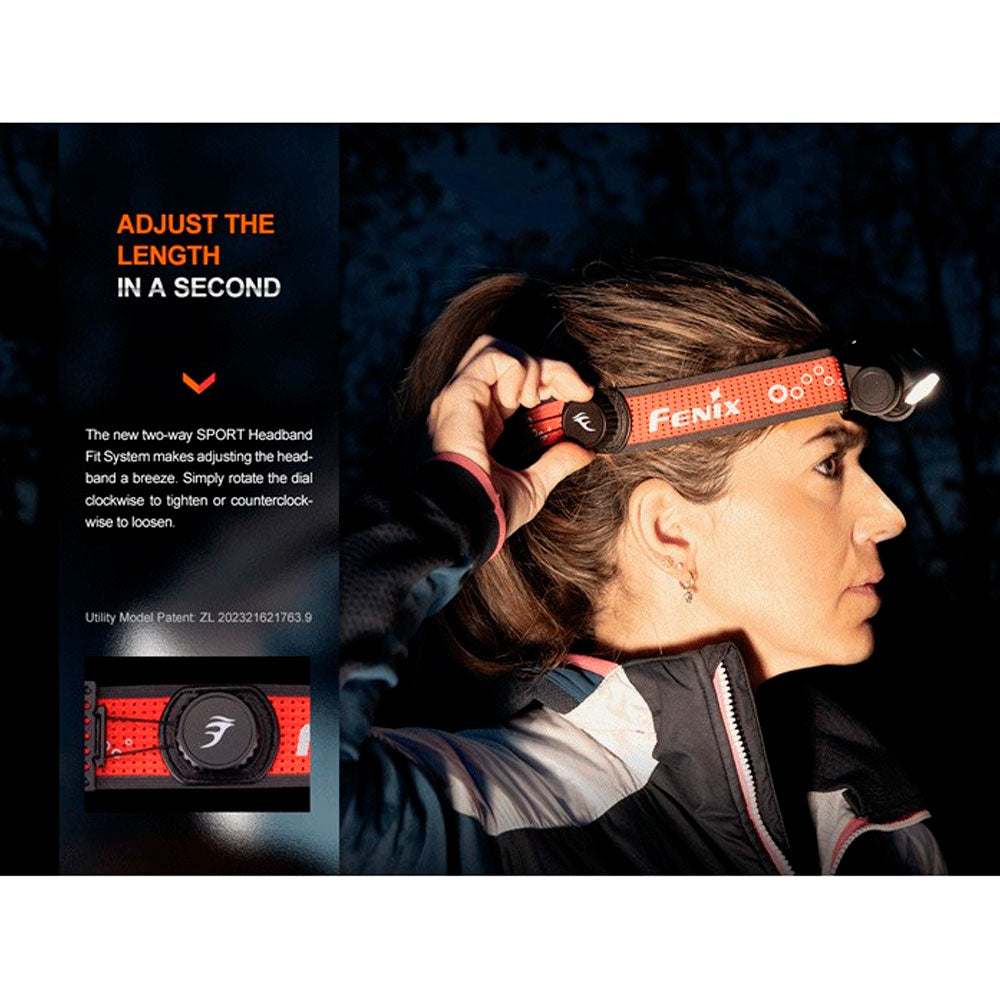 FRONTAL FENIX HM65R-T V2.0 1600 LÚMENES DETALLES