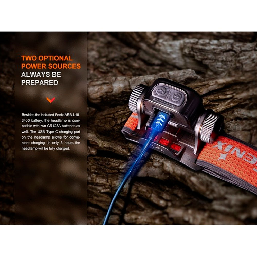 FRONTAL FENIX HM65R-T V2.0 1600 LÚMENES DETALLES