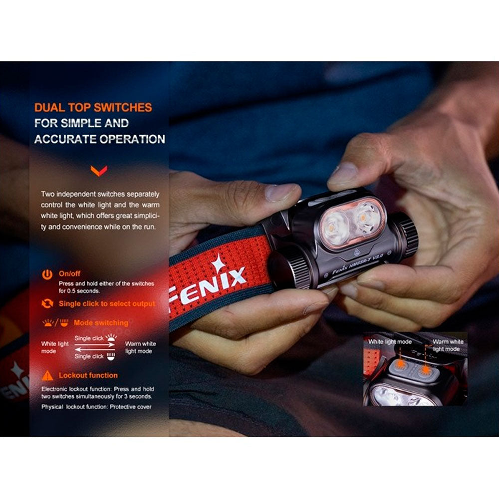FRONTAL FENIX HM65R-T V2.0 1600 LÚMENES DETALLES
