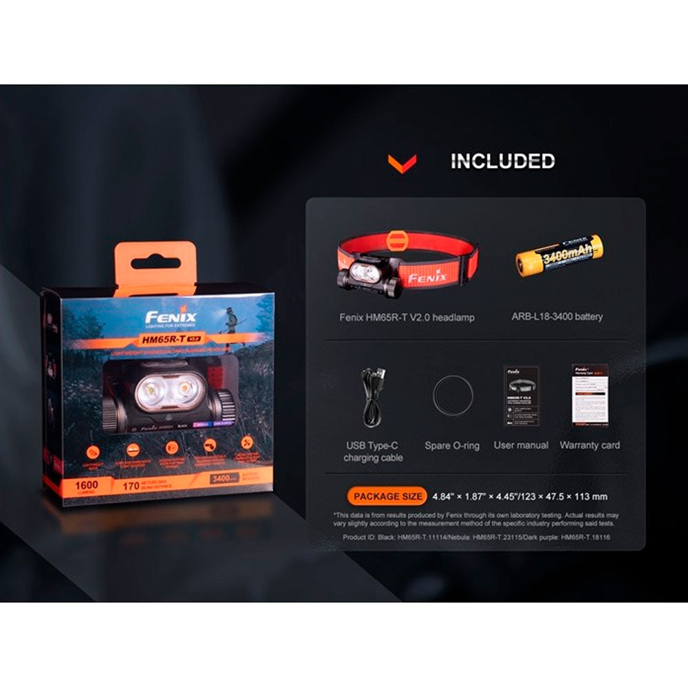 FRONTAL FENIX HM65R-T V2.0 1600 LÚMENES DETALLES