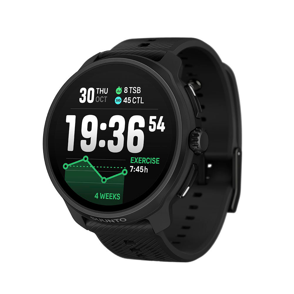 Intervalos Apple Entrenamiento Crossfit Apple Watch Los Grandes De
