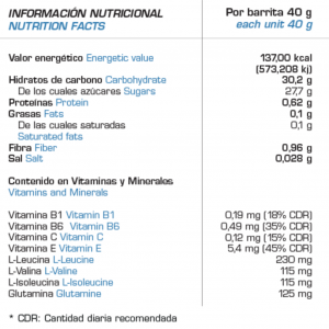 Valor nutricional Triforza Bar Melocotón