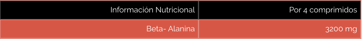 Valor Nutricional Beta Alanine Slow Absorption