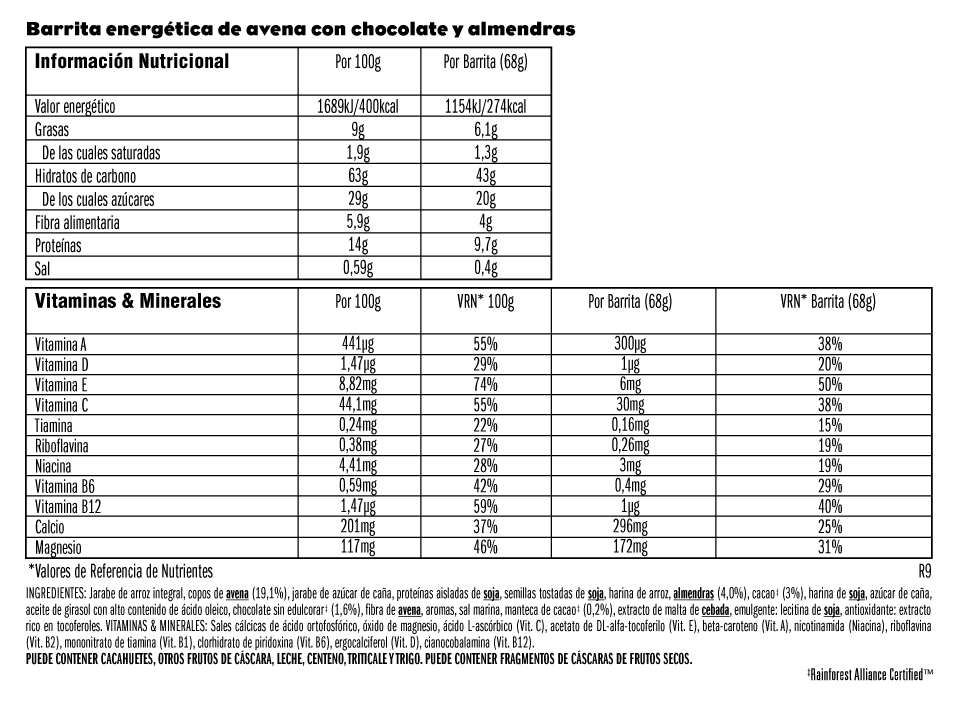 Valor nutricional Clif Barrita Avena - Chocolate con Almendra