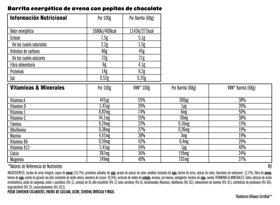 Valor nutricional Clif Barrita Avena - Pepitas de Chocolate