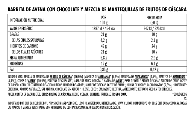 Valor nutricional Crema de chocolate y avellanas