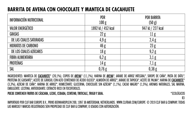Valor nutricional Clif Nut Butter Bar - Chocolate rellena de Crema de Cacahuete