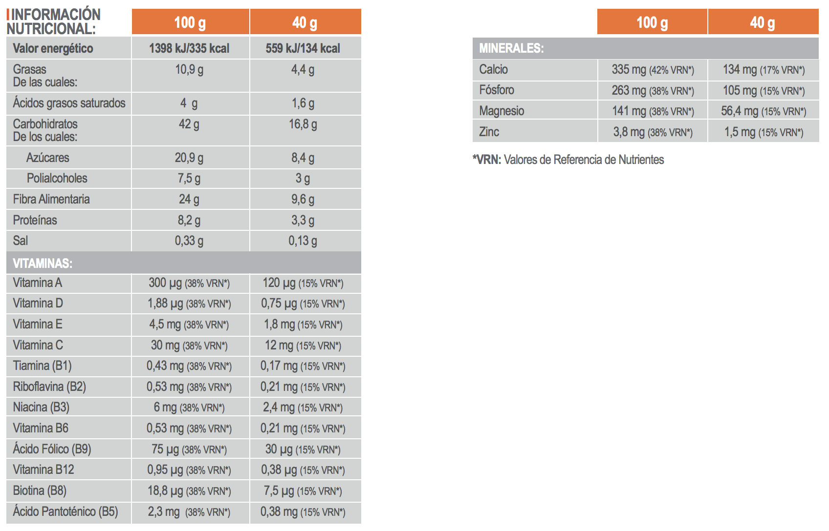 Valor Nutricional InfiSport Energy Bar - Chocolate Blanco