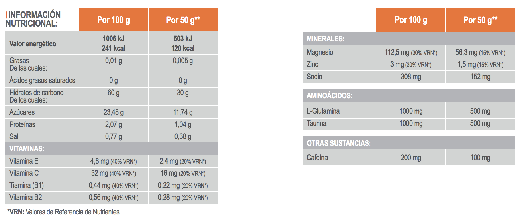 Valor Nutricional InfiSport Gel Oral - Cola 100mg Cafeína