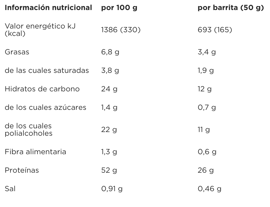 Valor Nutricional PowerBar 52% Protein Plus - Cookies