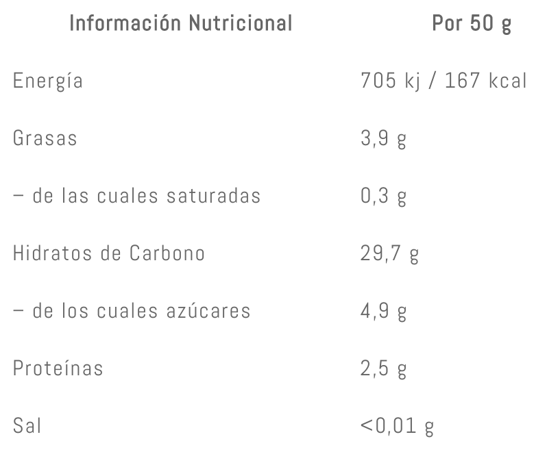 Valor Nutricional Weider Bio Bar - Dátiles con quinoa y anacardos
