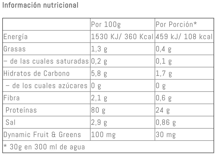 Valor nutricional Weider Vegan Protein - Capuccino