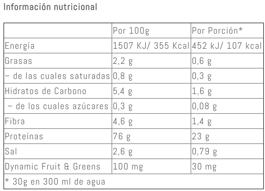 Valor nutricional Weider Vegan Protein - Chocolate