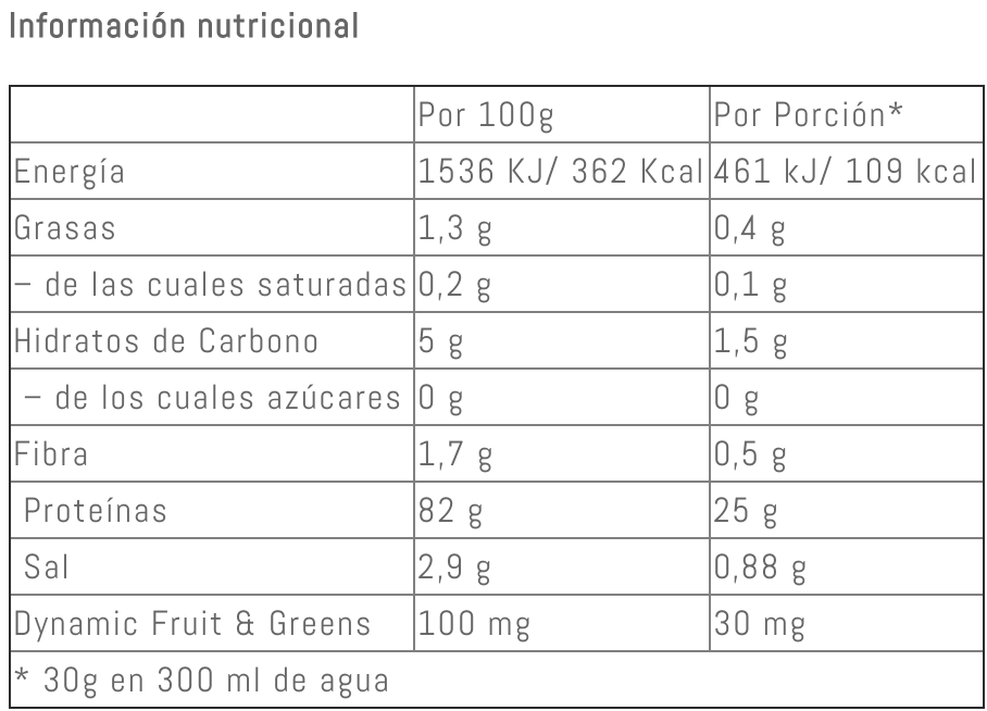 Valor nutricional Weider Vegan Protein - Piña Colada