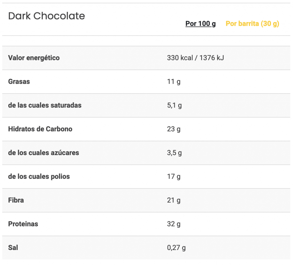 GOLD NUTRITION PROTEIN BAR LOW SUGAR 30GR_Chocolate negro